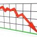 De Crisis in de Gamesindustrie