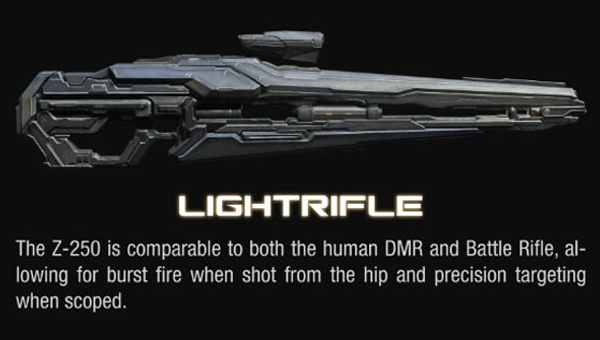 Halo 4 Promethean vijanden en wapens onthuld