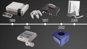 Retrospective Nintendo Consoles