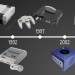 Retrospective Nintendo Consoles