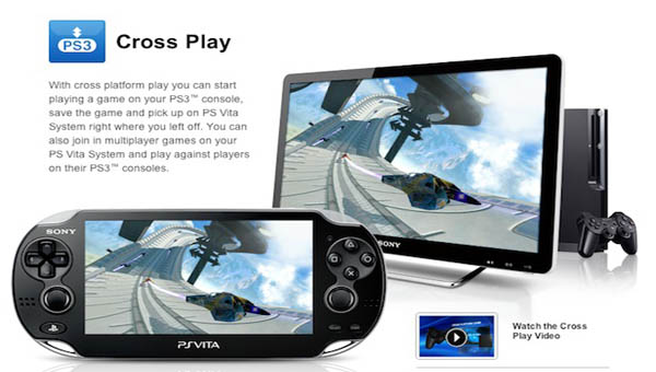 De Ps3 en Vita samen kunnen concurreren met de Wii U