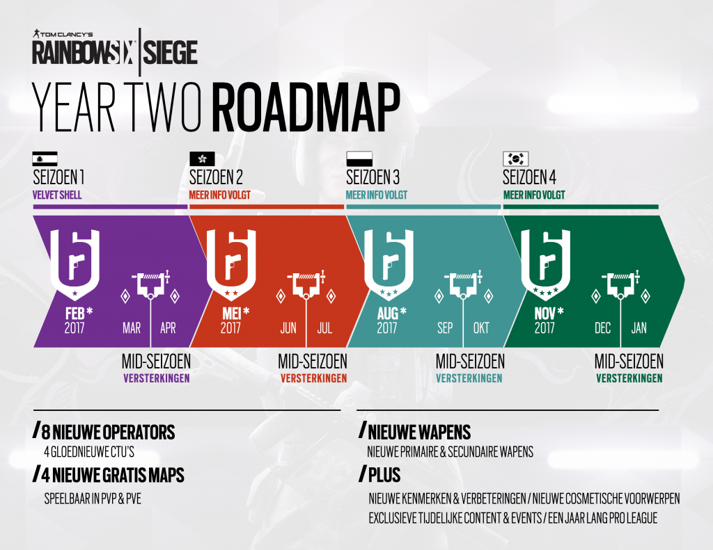 Ubisoft onthult roadmap voor Rainbow Six Siege Year 2