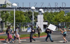 Activision Blizzard