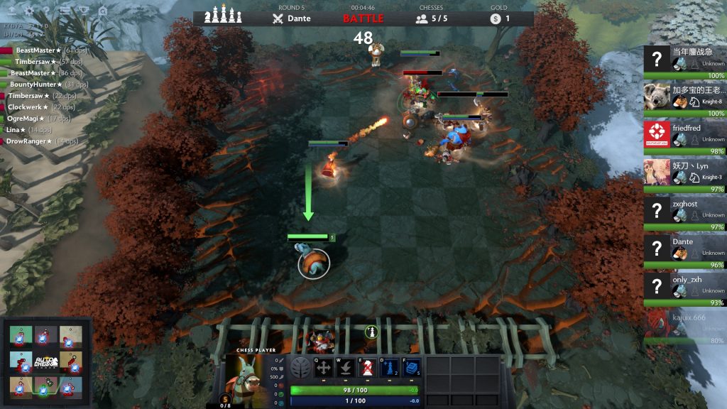 Valve Dota Auto Chess