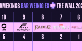 De tien beste games van de E3 2023: The Wall 2023, 5 t/m 1