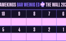 De tien beste games van de E3 2023: The Wall 10 t/m 6