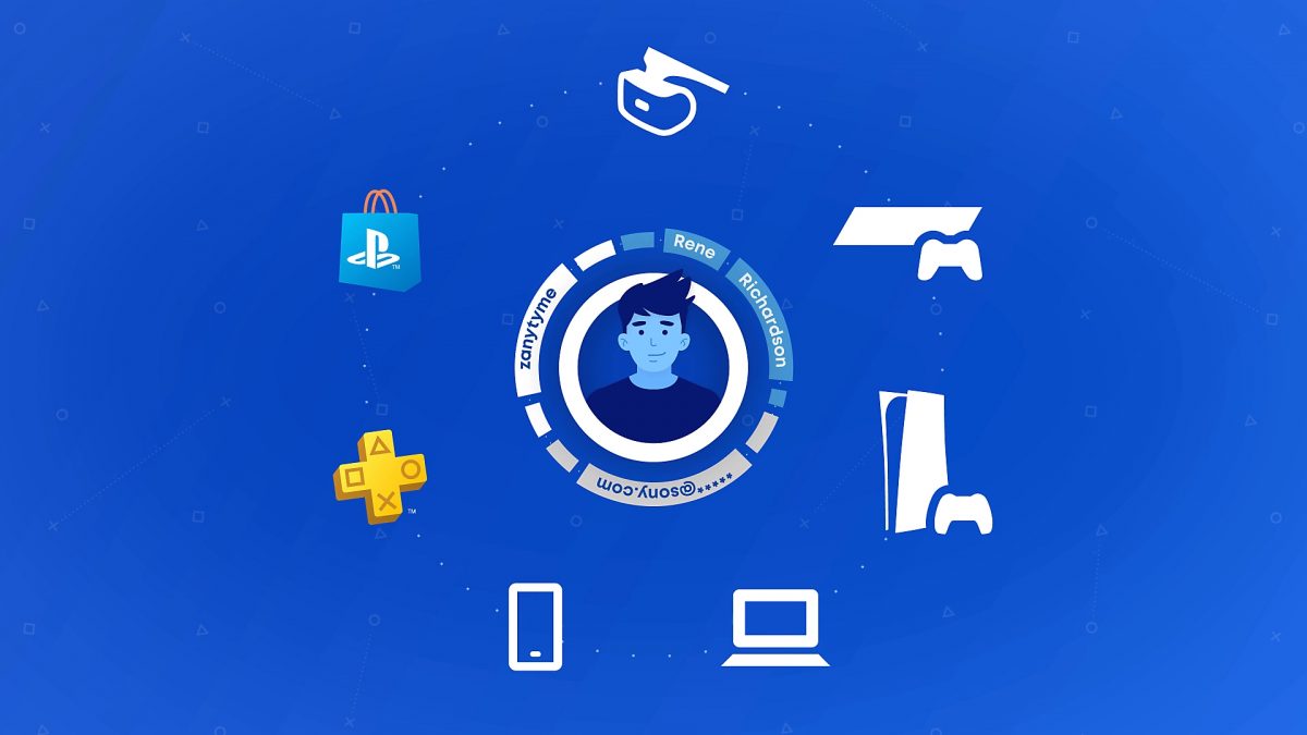 !@#$%: Start Online Safety Act zorgt voor frustratie PlayStation-fans