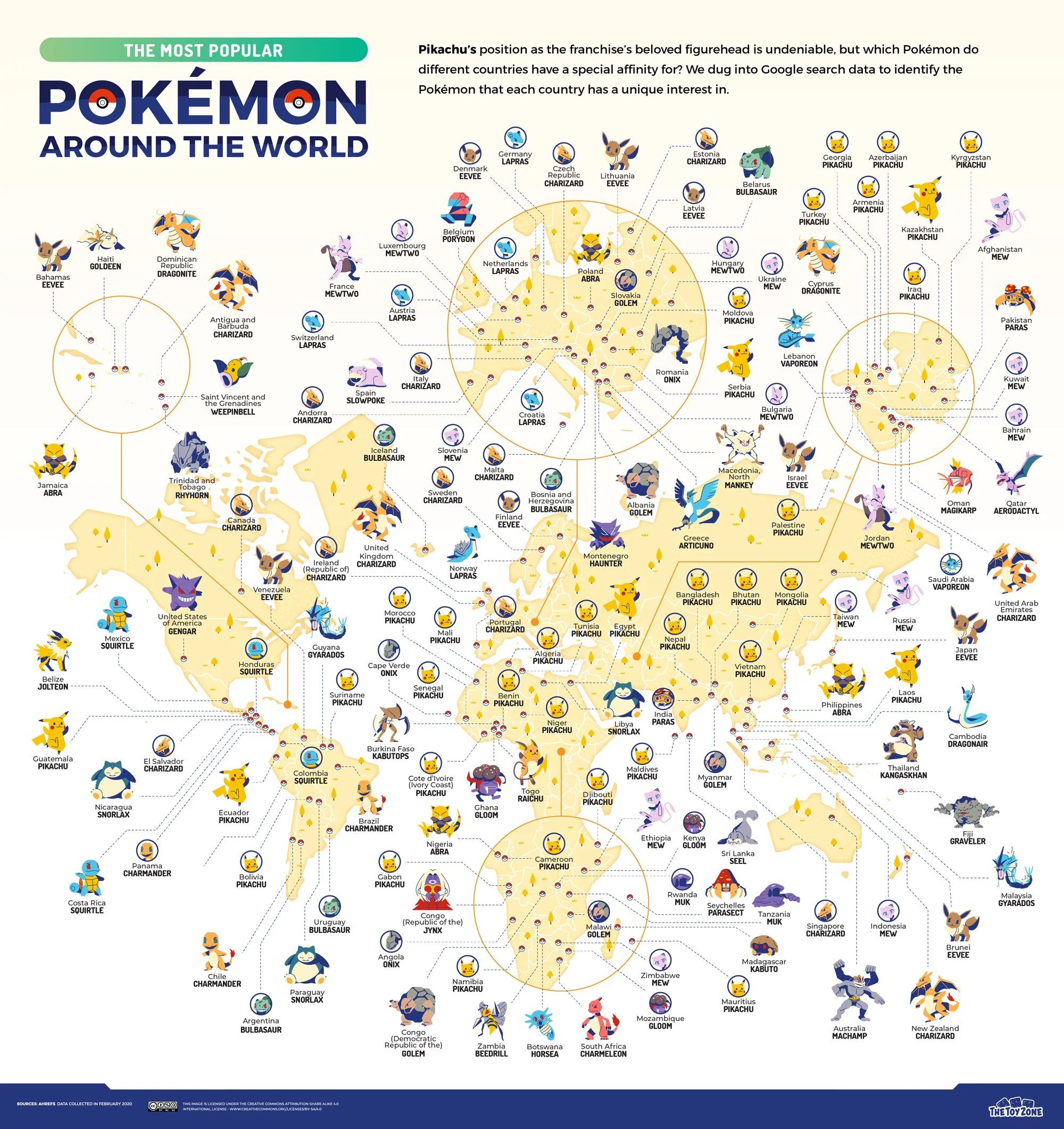 deeltje verantwoordelijkheid Paar De populairste Pokémon per land, wie wint er in Nederland?