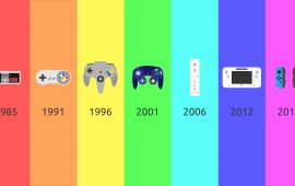 Nintendo en haar revolutionaire controllers