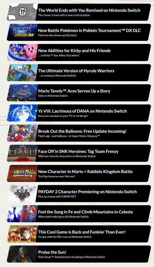 Nintendo Direct Mini
